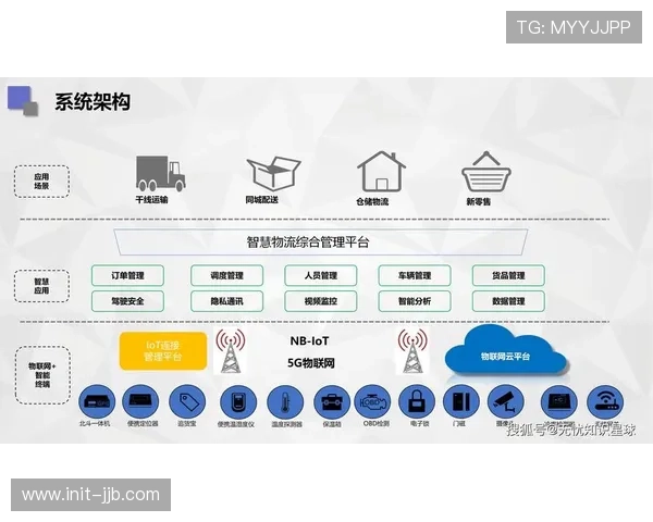 智能传感设备规模化嵌入物流环节 提升物资追踪精准度